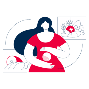 Chronic Inflammation