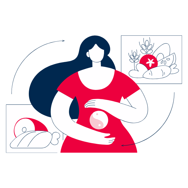 Chronic Inflammation