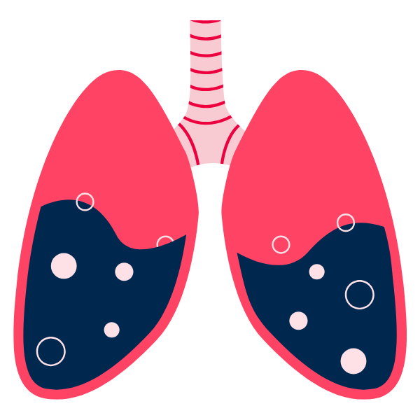 oxygen & circulation balance